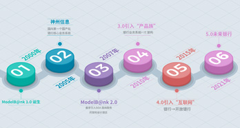 k1体育麻将胡了(中国集团)官方网站