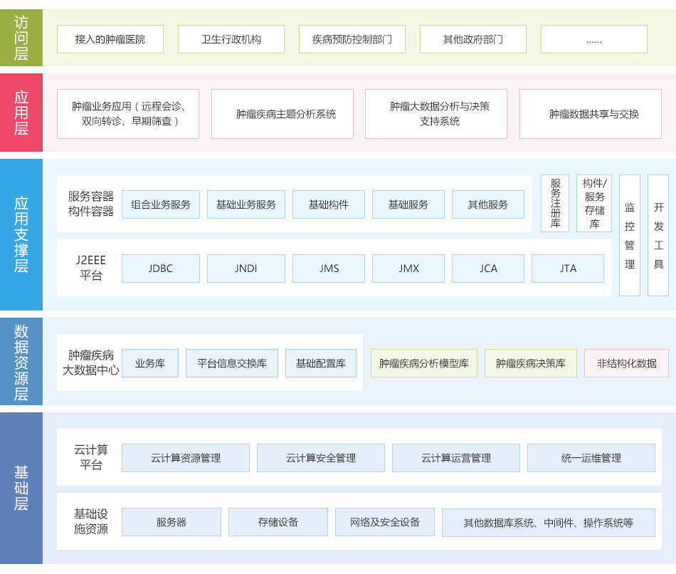 k1体育麻将胡了(中国集团)官方网站