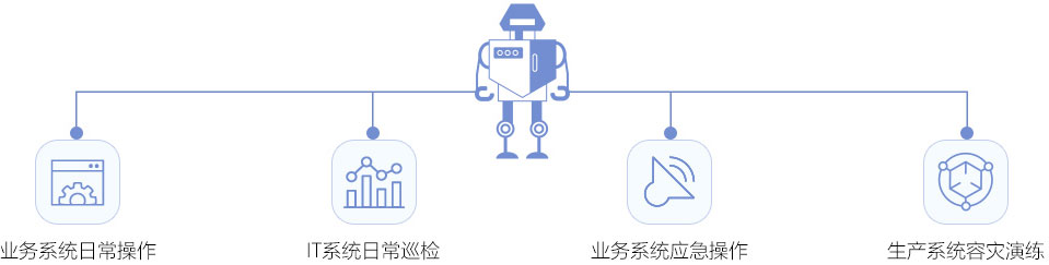 k1体育麻将胡了(中国集团)官方网站