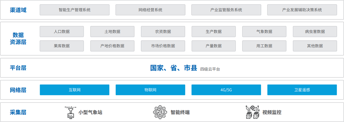 k1体育麻将胡了(中国集团)官方网站