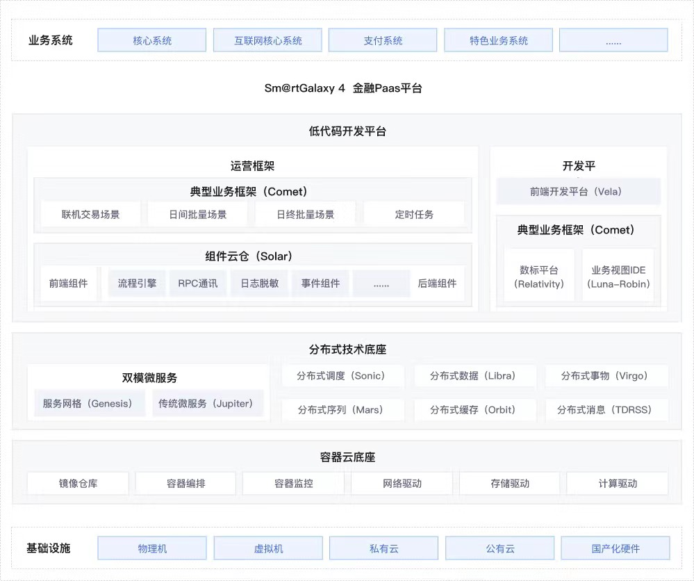k1体育麻将胡了(中国集团)官方网站
