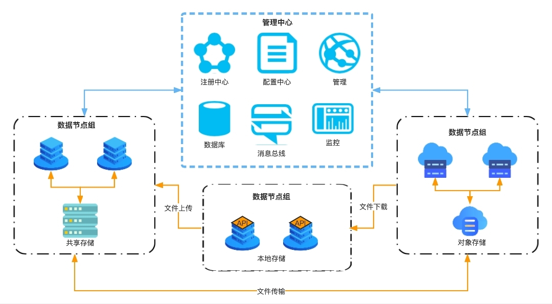 k1体育麻将胡了(中国集团)官方网站