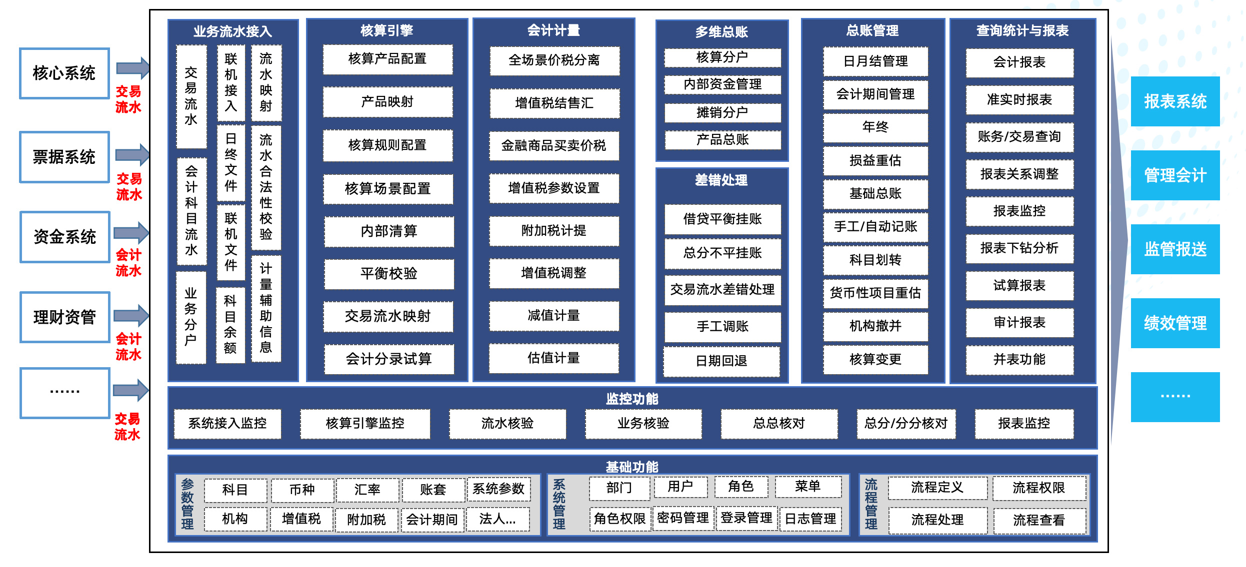 k1体育麻将胡了(中国集团)官方网站
