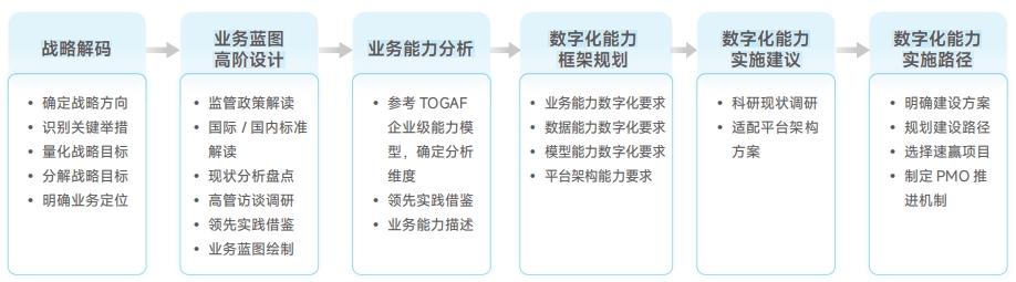 k1体育麻将胡了(中国集团)官方网站