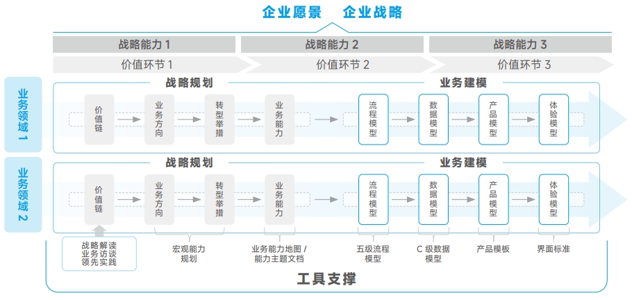 k1体育麻将胡了(中国集团)官方网站