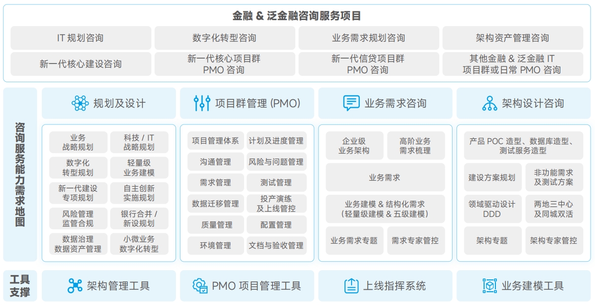 k1体育麻将胡了(中国集团)官方网站