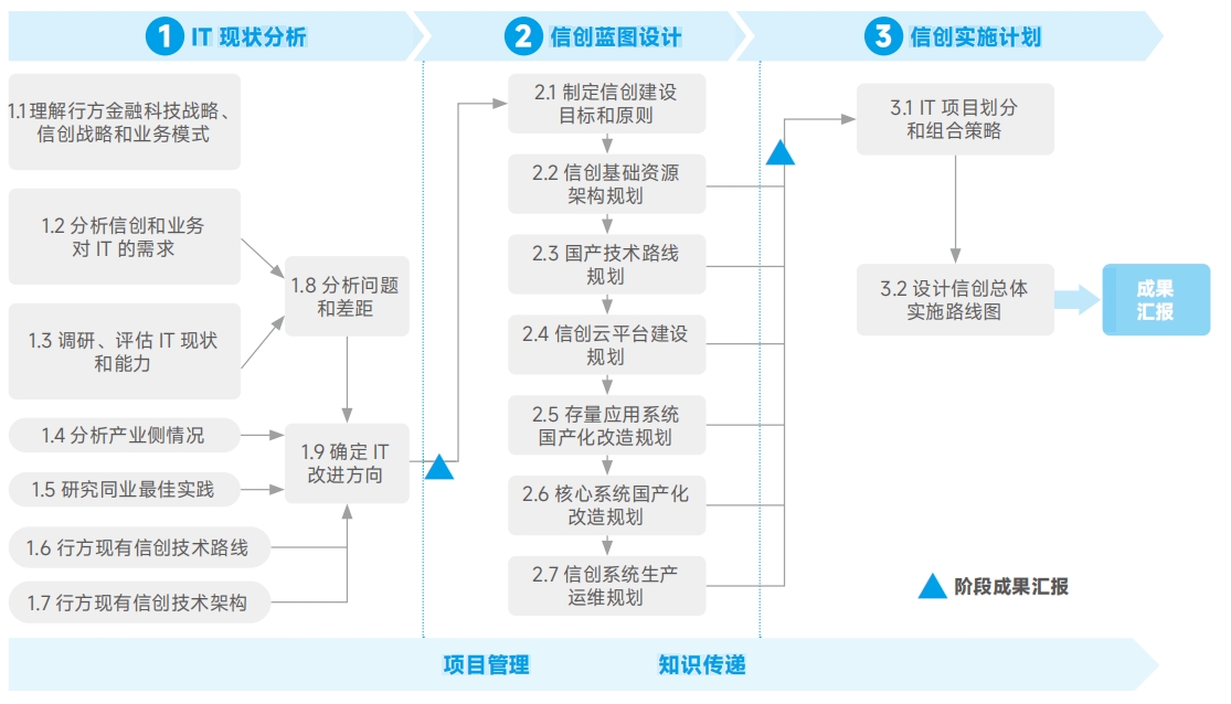 k1体育麻将胡了(中国集团)官方网站