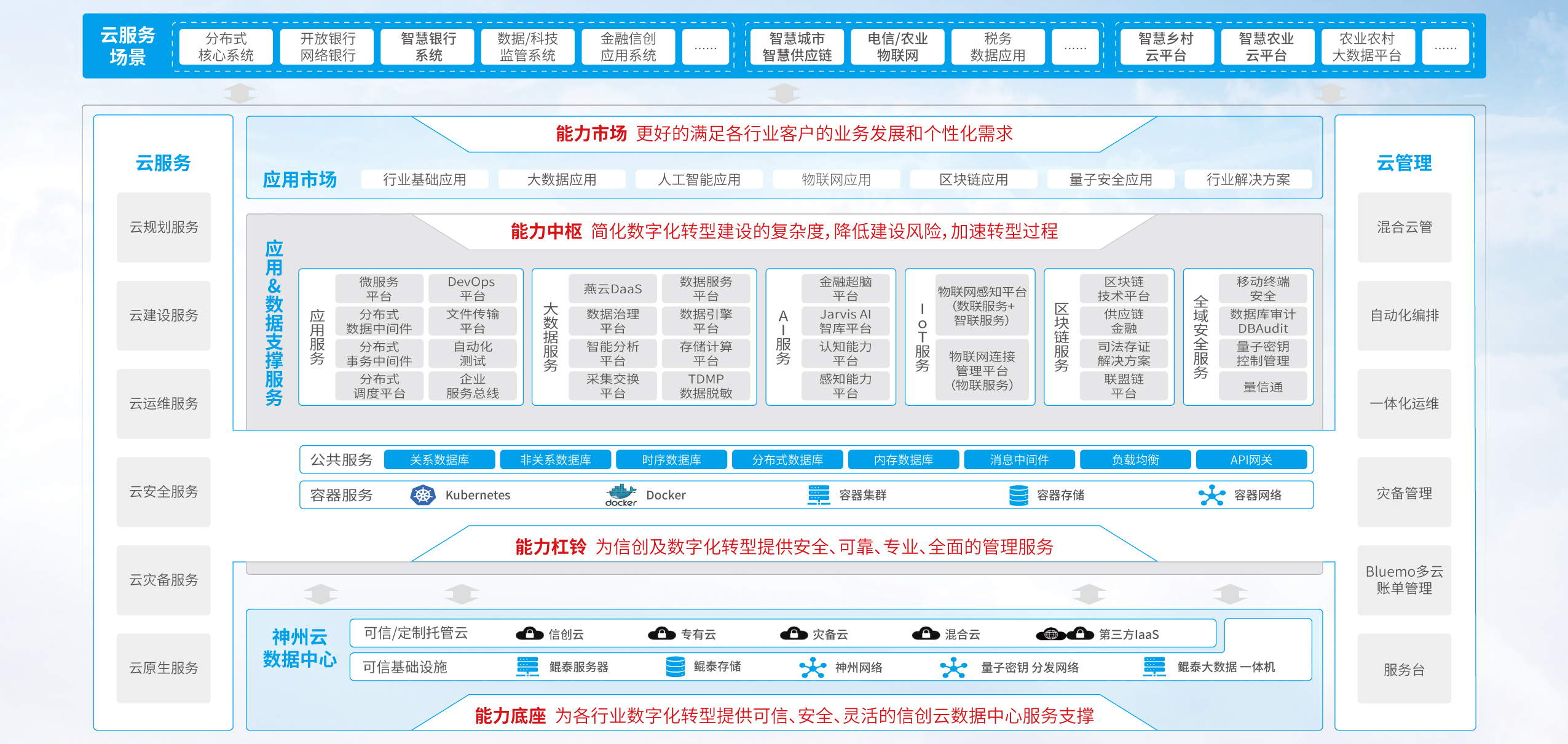 k1体育麻将胡了(中国集团)官方网站