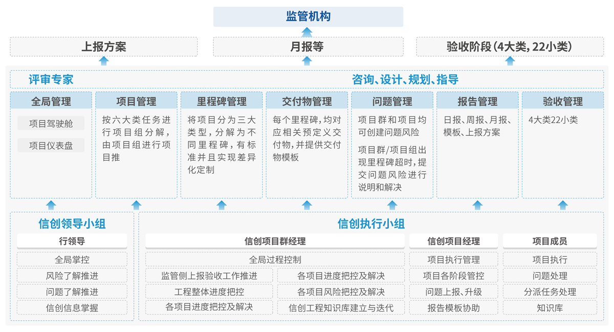 k1体育麻将胡了(中国集团)官方网站