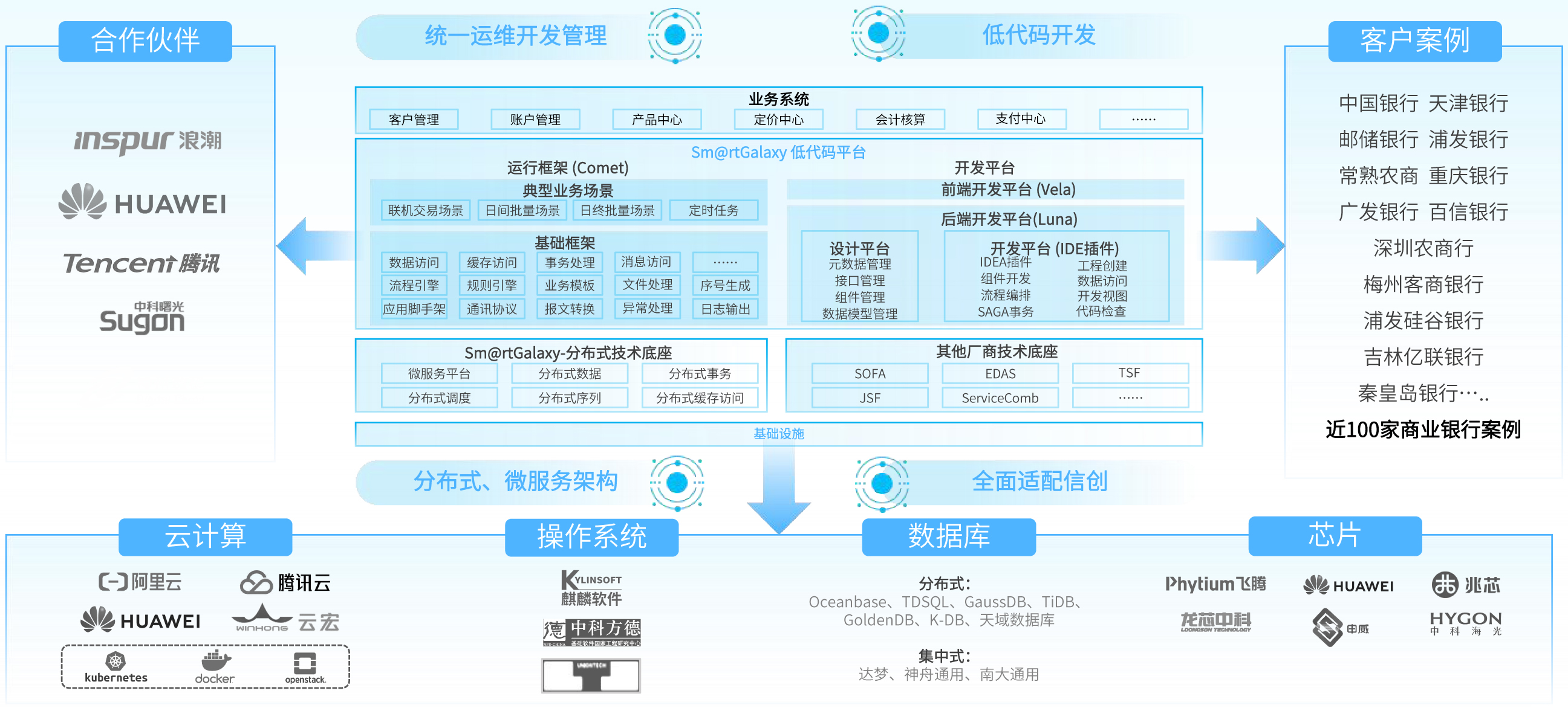k1体育麻将胡了(中国集团)官方网站