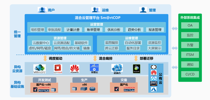 k1体育麻将胡了(中国集团)官方网站