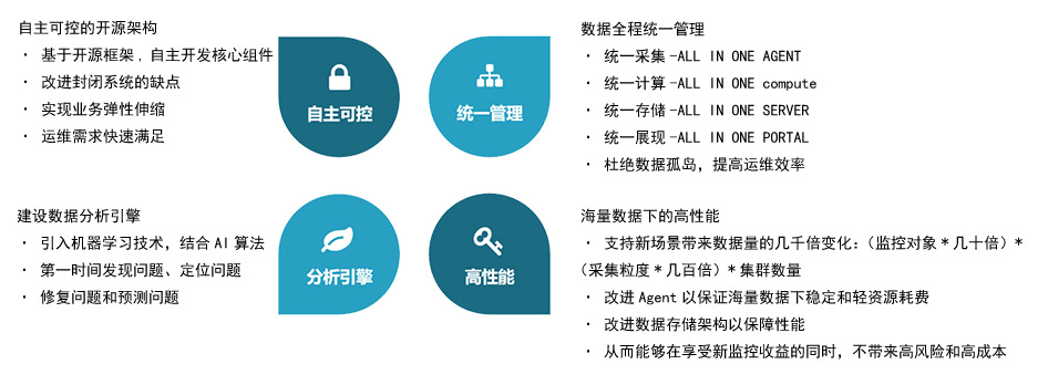 k1体育麻将胡了(中国集团)官方网站