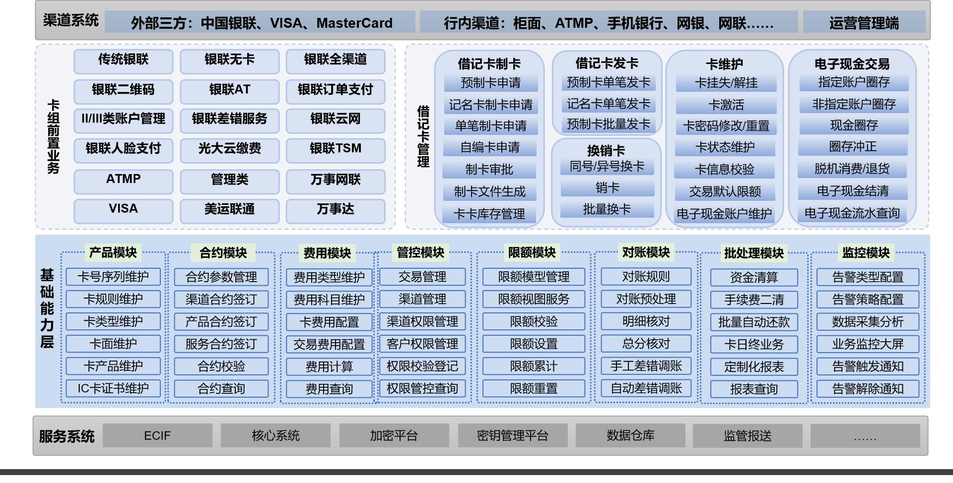 k1体育麻将胡了(中国集团)官方网站