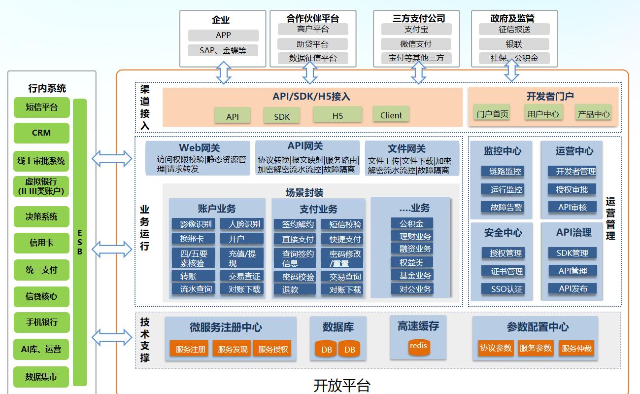 k1体育麻将胡了(中国集团)官方网站