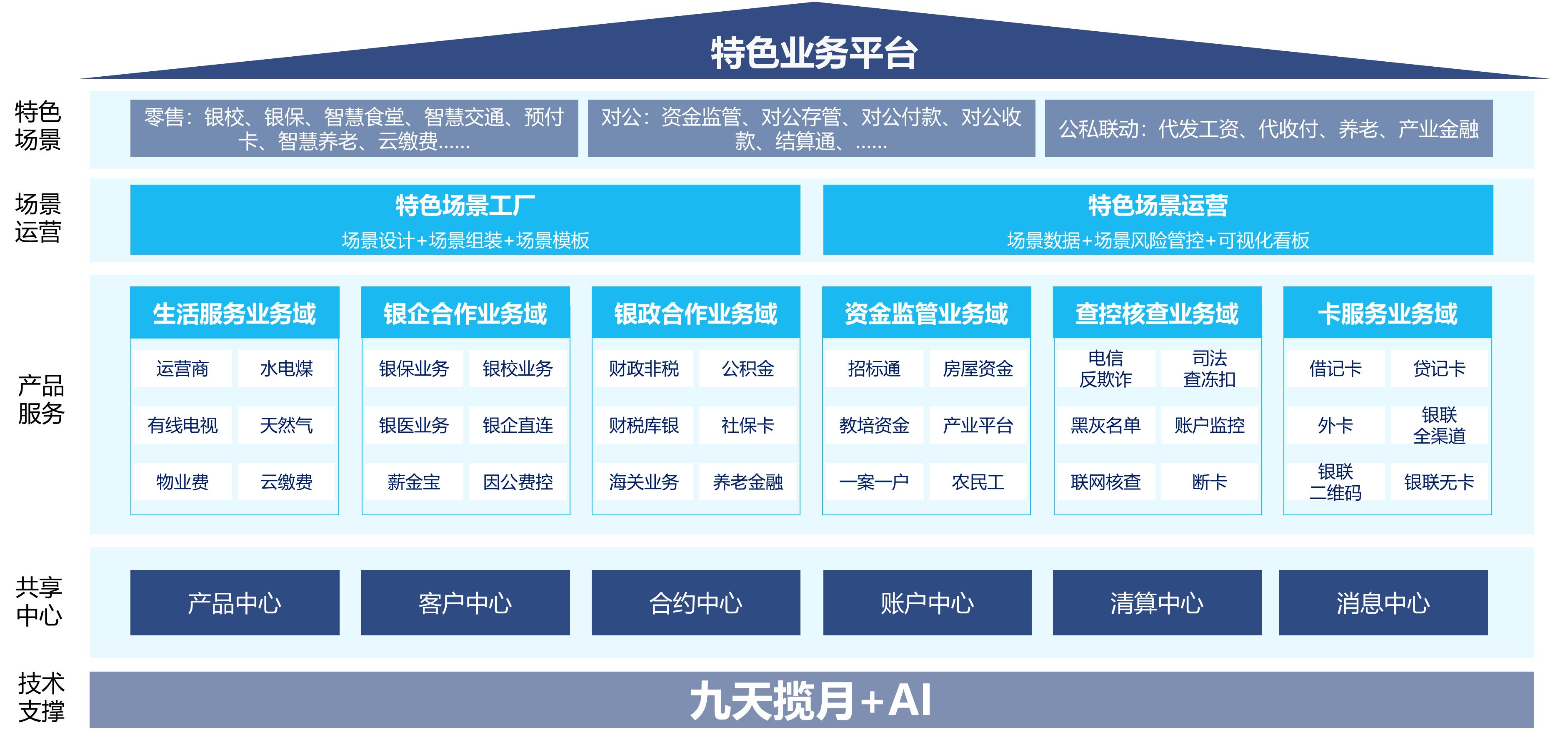 k1体育麻将胡了(中国集团)官方网站