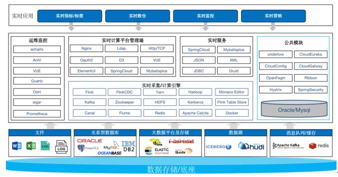 k1体育麻将胡了(中国集团)官方网站