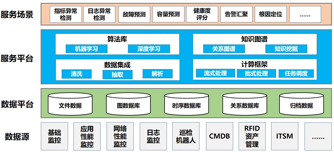 k1体育麻将胡了(中国集团)官方网站