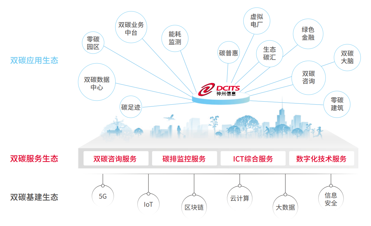 k1体育麻将胡了(中国集团)官方网站