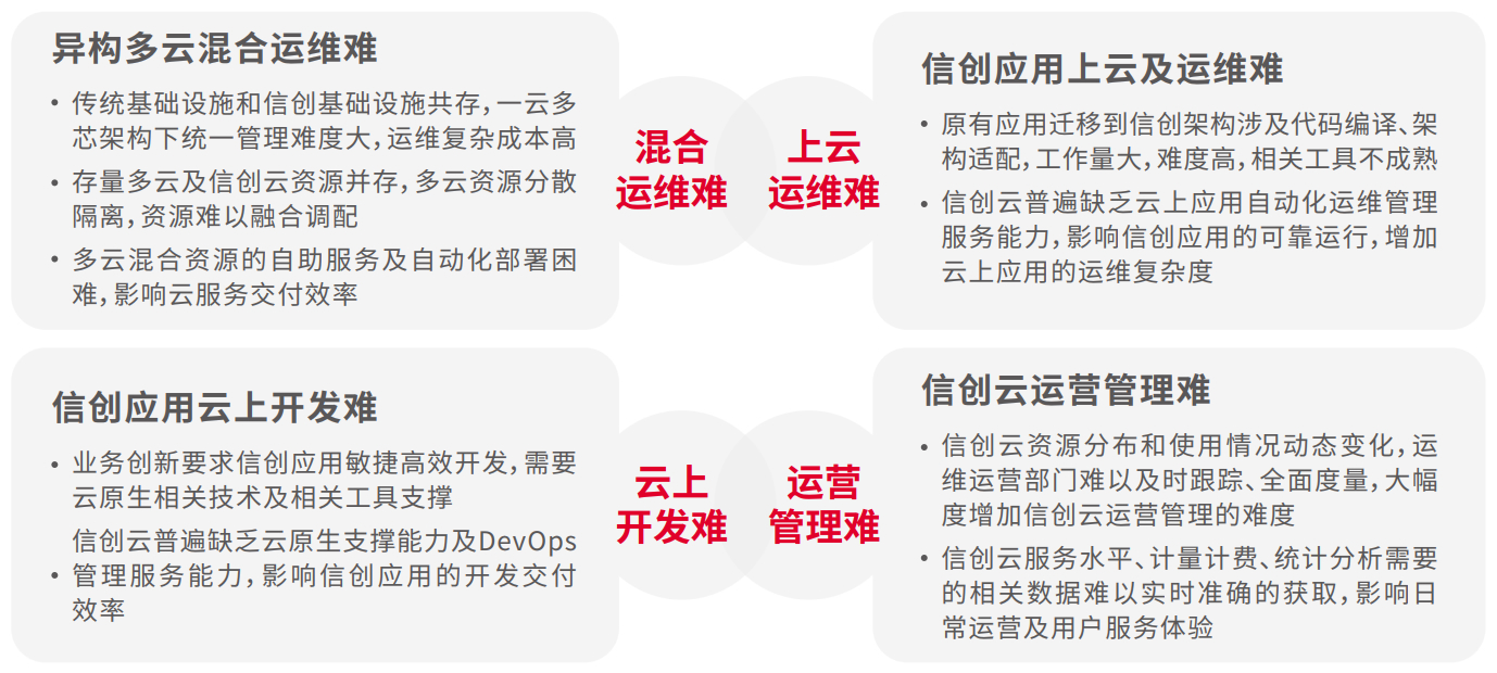 k1体育麻将胡了(中国集团)官方网站