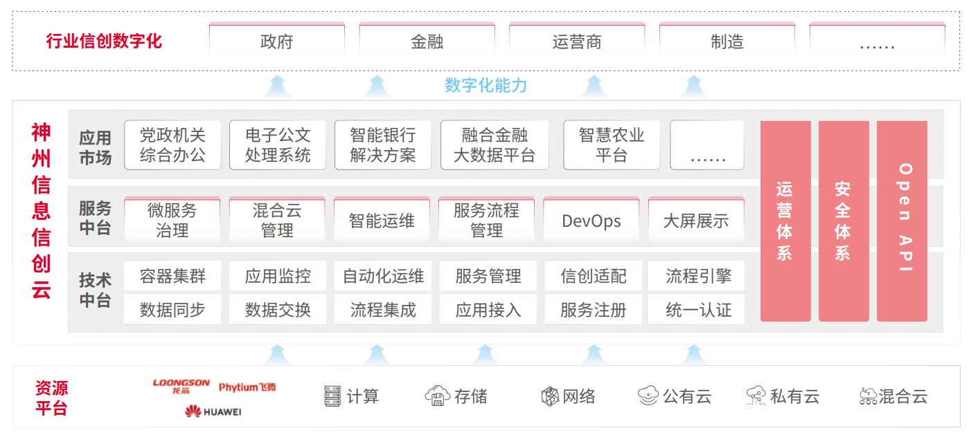 k1体育麻将胡了(中国集团)官方网站