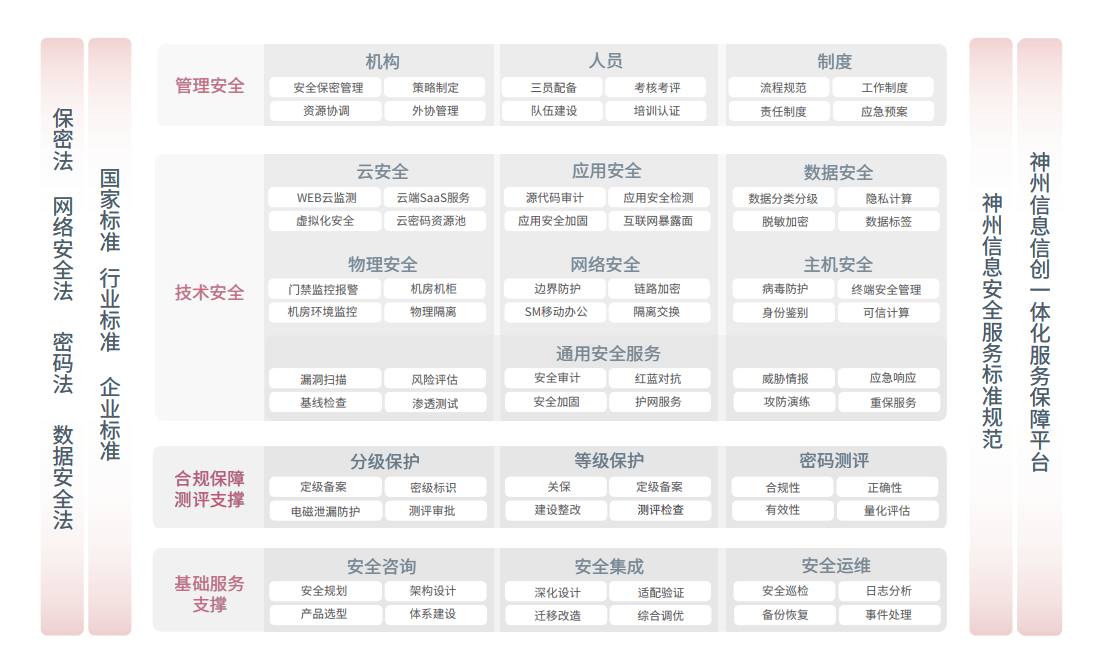k1体育麻将胡了(中国集团)官方网站