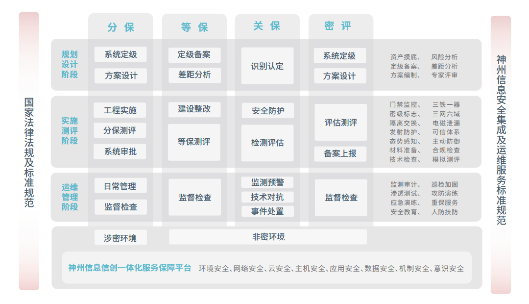k1体育麻将胡了(中国集团)官方网站