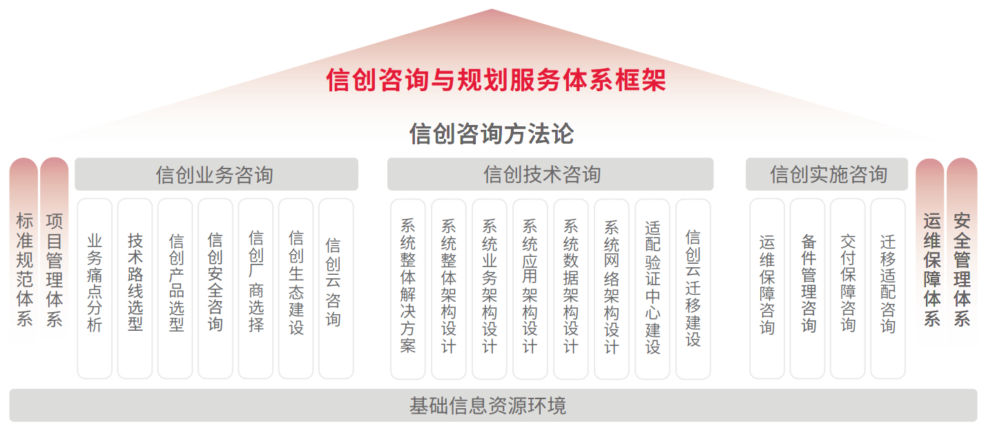 k1体育麻将胡了(中国集团)官方网站