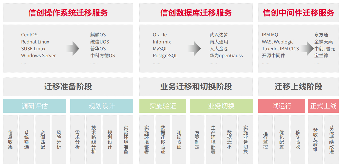 k1体育麻将胡了(中国集团)官方网站
