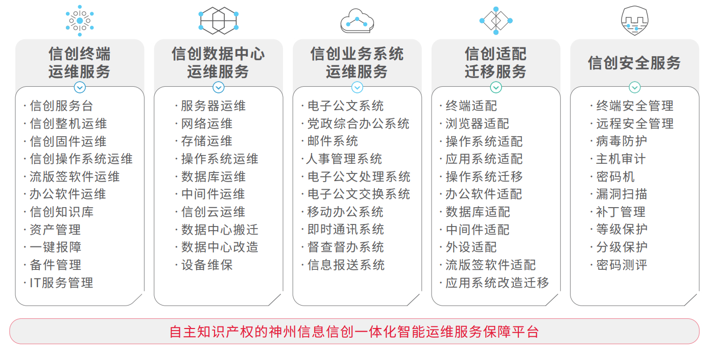 k1体育麻将胡了(中国集团)官方网站