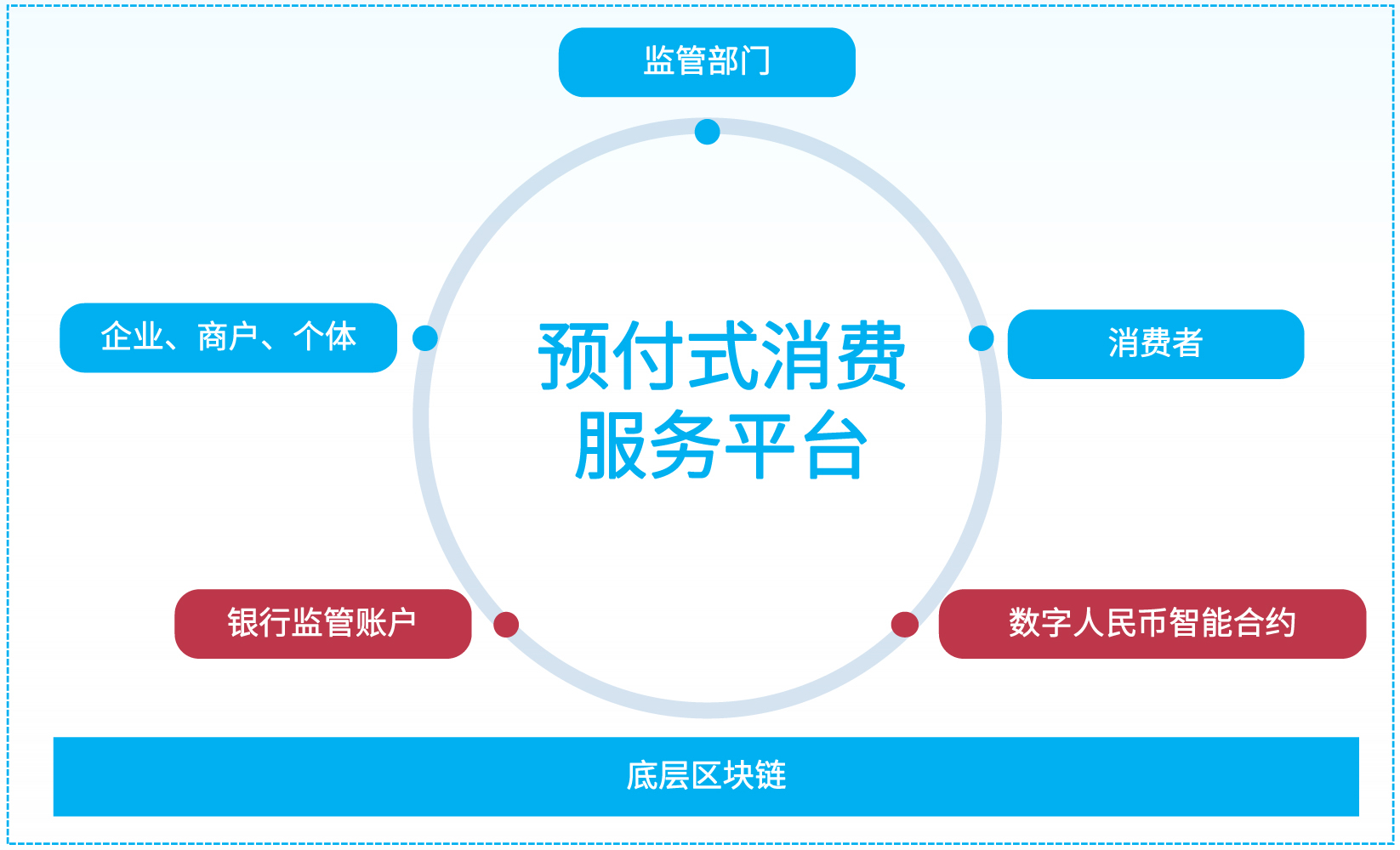 k1体育麻将胡了(中国集团)官方网站
